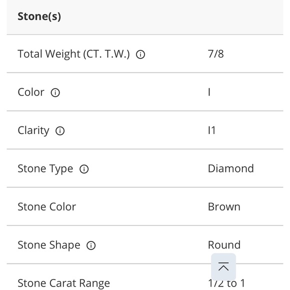 Le Vian Choc Diamonds 7/8 CT. T.W. Diamond Square Frame Ring 14K Strawberry Gold - Picture 9 of 11